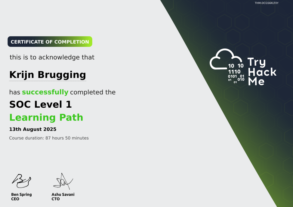 TryHackMe SOC Level 1 certificaat